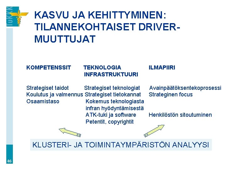 KASVU JA KEHITTYMINEN: TILANNEKOHTAISET DRIVERMUUTTUJAT KOMPETENSSIT TEKNOLOGIA INFRASTRUKTUURI ILMAPIIRI Strategiset taidot Strategiset teknologiat Avainpäätöksentekoprosessi