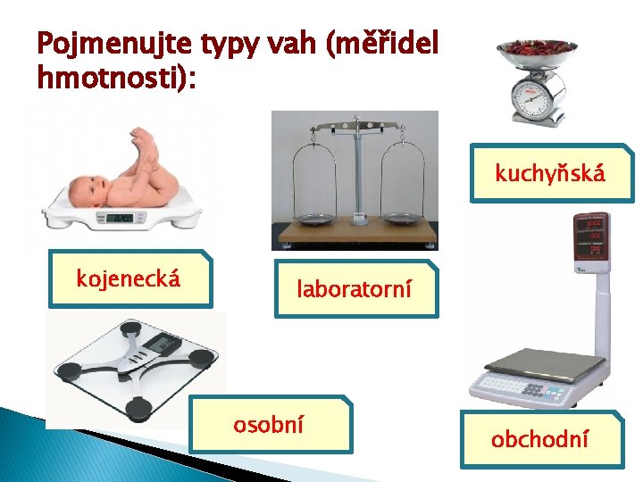 Pojmenujte typy vah (měřidel hmotnosti): kuchyňská kojenecká laboratorní osobní obchodní 