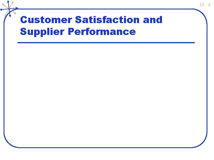 13 - 4 Customer Satisfaction and Supplier Performance 