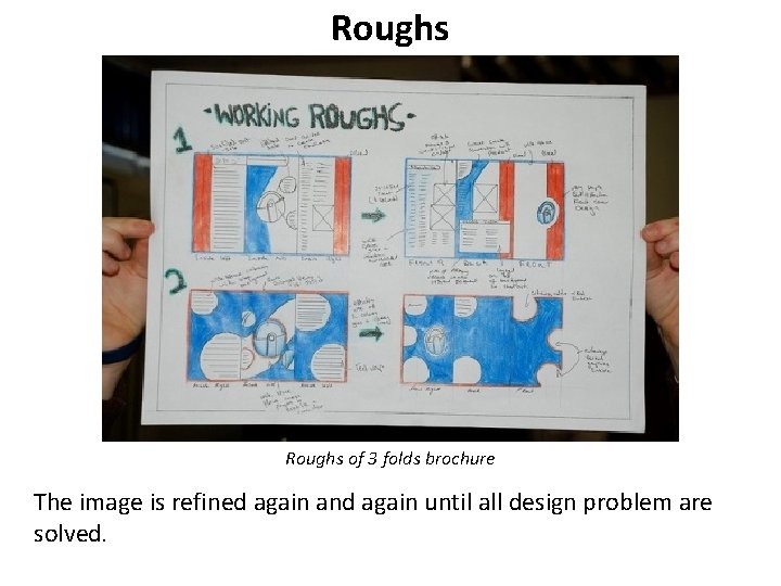 Roughs of 3 folds brochure The image is refined again and again until all