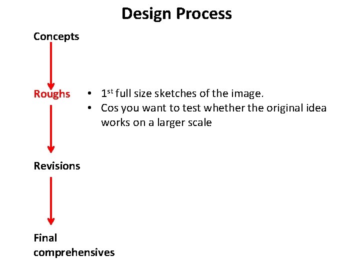 Design Process Concepts Roughs • 1 st full size sketches of the image. •