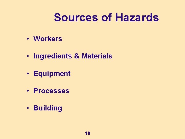 Sources of Hazards • Workers • Ingredients & Materials • Equipment • Processes •