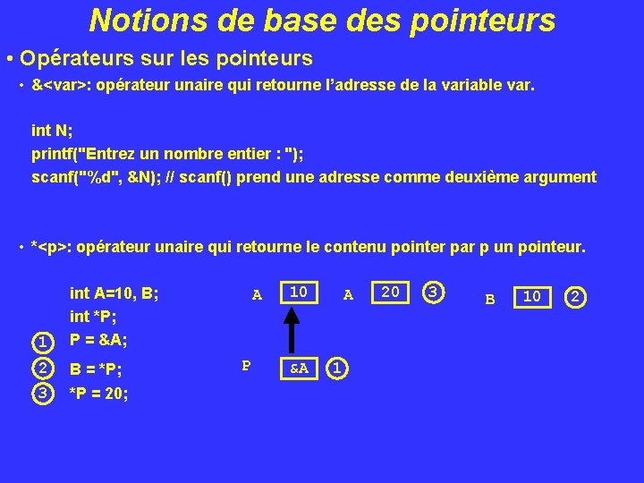 Notions de base des pointeurs • Opérateurs sur les pointeurs • &<var>: opérateur unaire