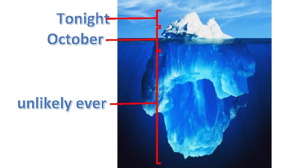 Tonight October unlikely ever 
