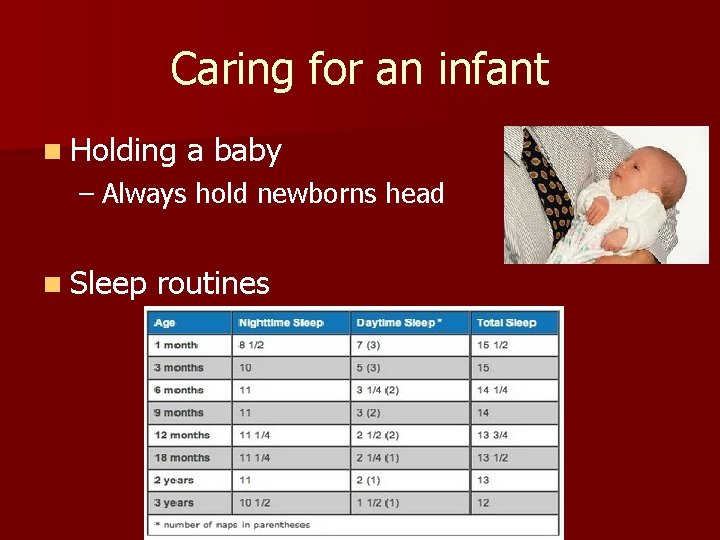 Caring for an infant n Holding a baby – Always hold newborns head n