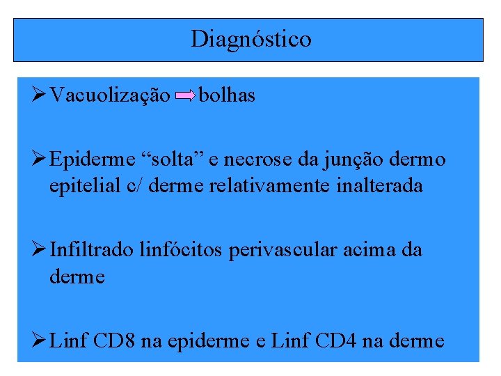 Diagnóstico Ø Vacuolização bolhas Ø Epiderme “solta” e necrose da junção dermo epitelial c/