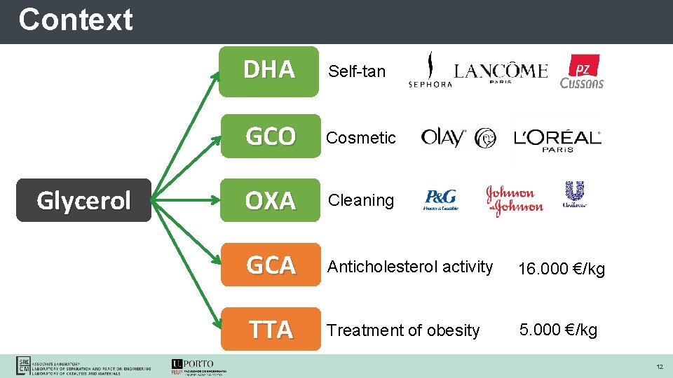 Context Glycerol DHA Self-tan GCO Cosmetic OXA Cleaning GCA Anticholesterol activity 16. 000 €/kg