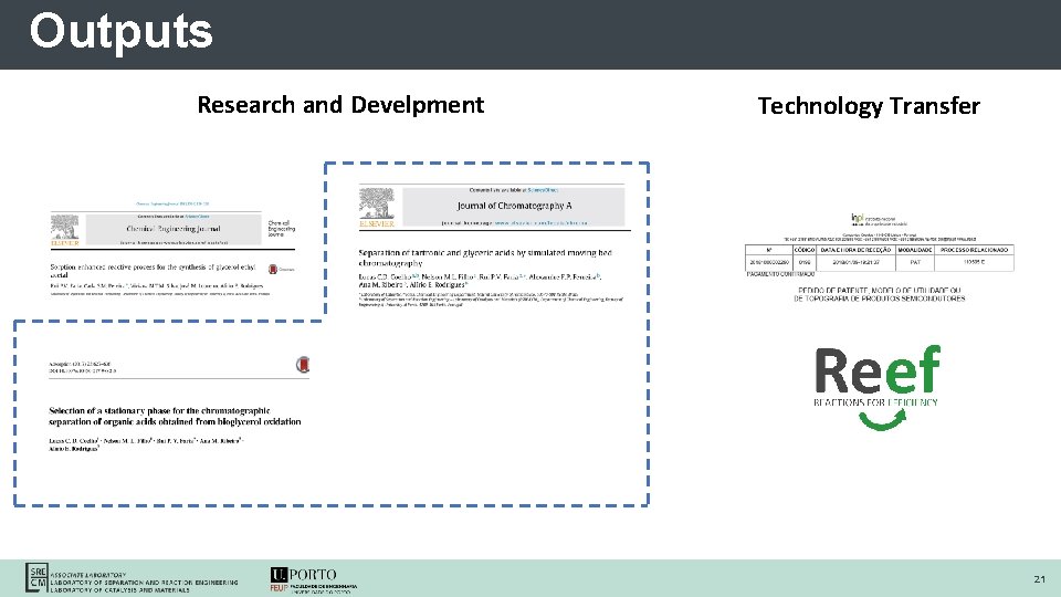 Outputs Research and Develpment Technology Transfer 21 