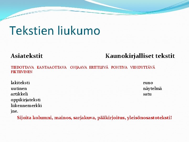 Tekstien liukumo Asiatekstit Kaunokirjalliset tekstit TIEDOTTAVA KANTAAOTTAVA OHJAAVA ERITTLEVÄ POHTIVA VIIHDYTTÄVÄ FIKTIIVINEN lakiteksti runo