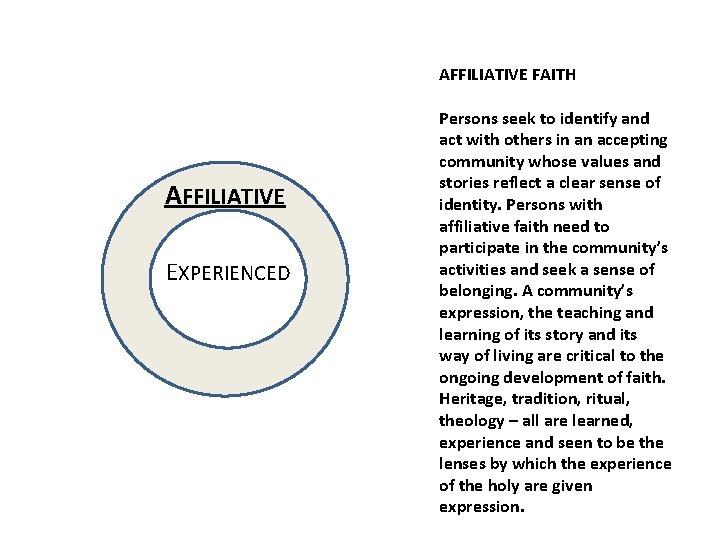 AFFILIATIVE FAITH AFFILIATIVE EXPERIENCED Persons seek to identify and act with others in an