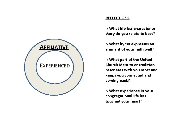 REFLECTIONS o What biblical character or story do you relate to best? AFFILIATIVE EXPERIENCED