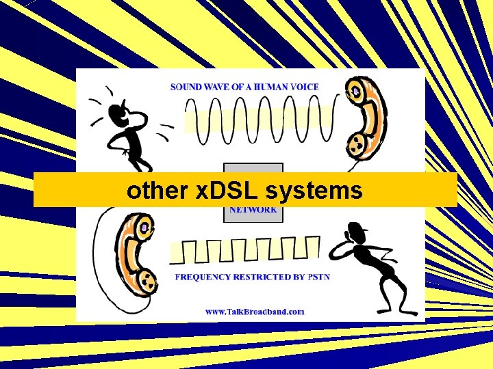 other x. DSL systems 