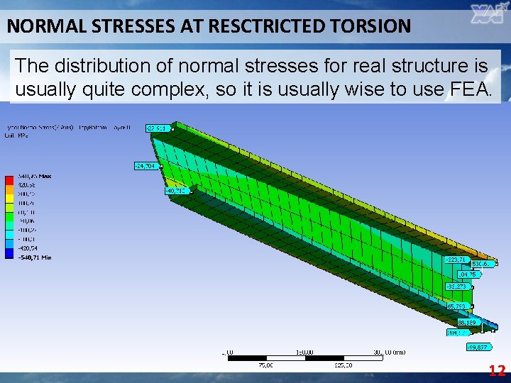 NORMAL STRESSES AT RESCTRICTED TORSION The distribution of normal stresses for real structure is