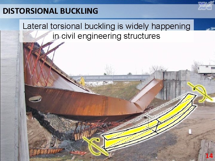 DISTORSIONAL BUCKLING Lateral torsional buckling is widely happening in civil engineering structures 14 