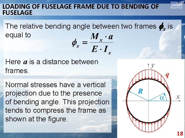 LOADING OF FUSELAGE FRAME DUE TO BENDING OF FUSELAGE The relative bending angle between