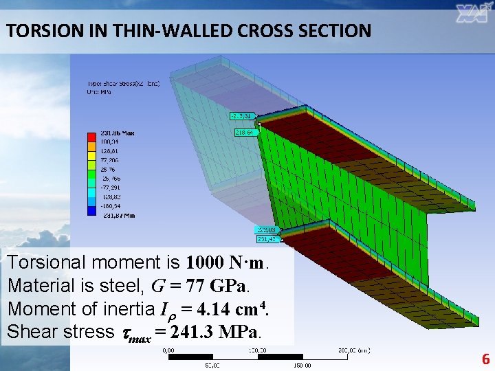 TORSION IN THIN-WALLED CROSS SECTION Torsional moment is 1000 N·m. Material is steel, G