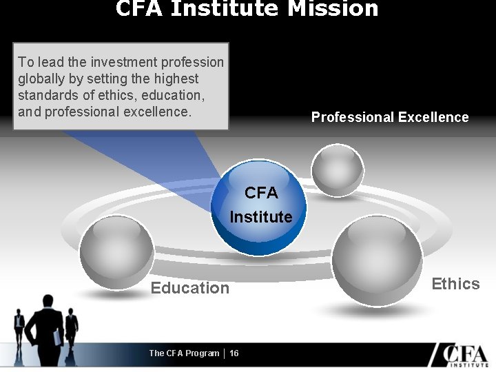 CFA Institute Mission To lead the investment profession globally by setting the highest standards