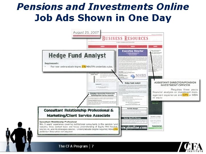 Pensions and Investments Online Job Ads Shown in One Day The CFA Program │