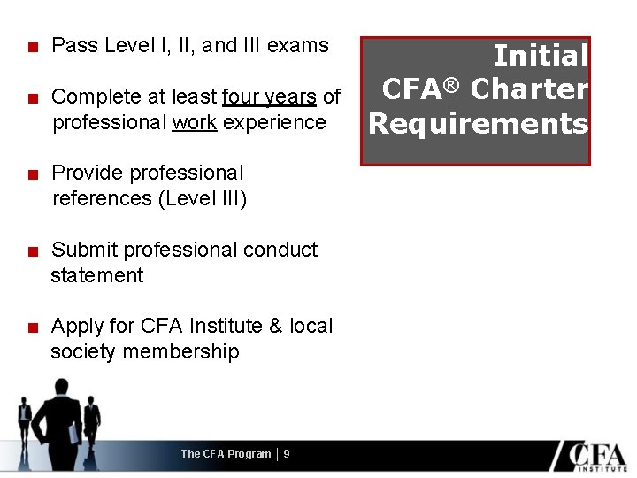 ■ Pass Level I, II, and III exams ■ Complete at least four years