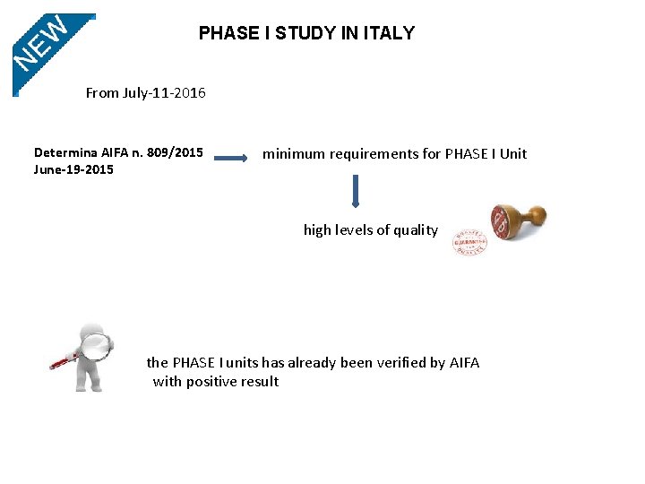 PHASE I STUDY IN ITALY From July-11 -2016 Determina AIFA n. 809/2015 June-19 -2015