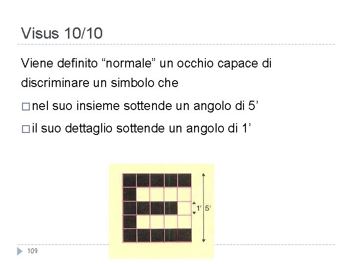 Visus 10/10 Viene definito “normale” un occhio capace di discriminare un simbolo che �