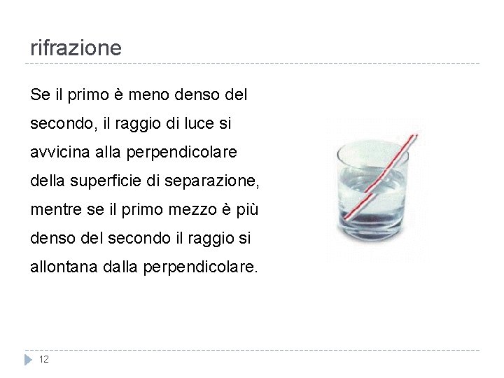 rifrazione Se il primo è meno denso del secondo, il raggio di luce rifrazione Se il primo è meno denso del secondo, il raggio di luce
