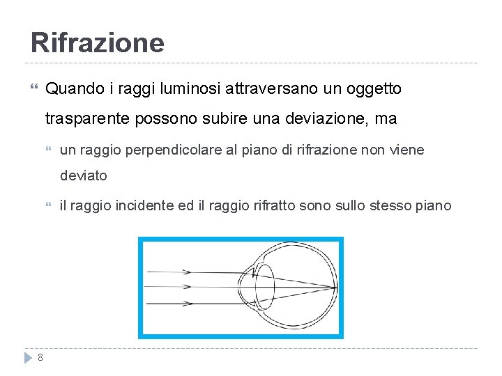 Rifrazione Quando i raggi luminosi attraversano un oggetto trasparente possono subire una deviazione, ma