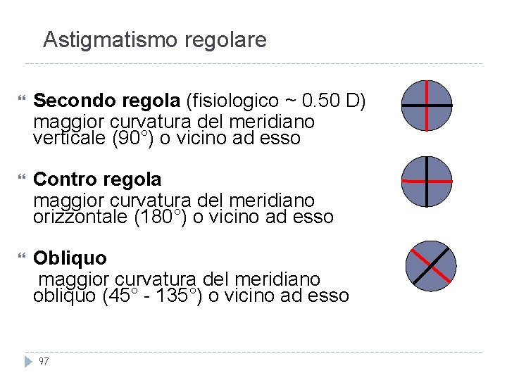 Astigmatismo regolare Secondo regola (fisiologico ~ 0. 50 D) maggior curvatura del meridiano verticale Astigmatismo regolare Secondo regola (fisiologico ~ 0. 50 D) maggior curvatura del meridiano verticale