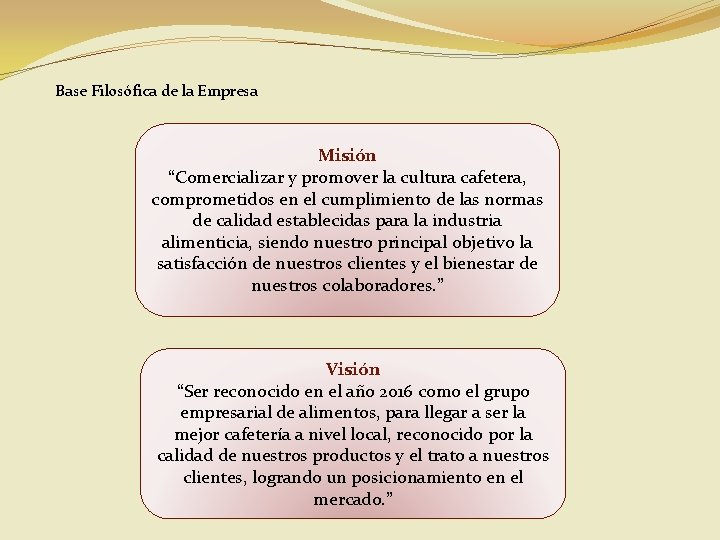 Base Filosófica de la Empresa Misión “Comercializar y promover la cultura cafetera, comprometidos en