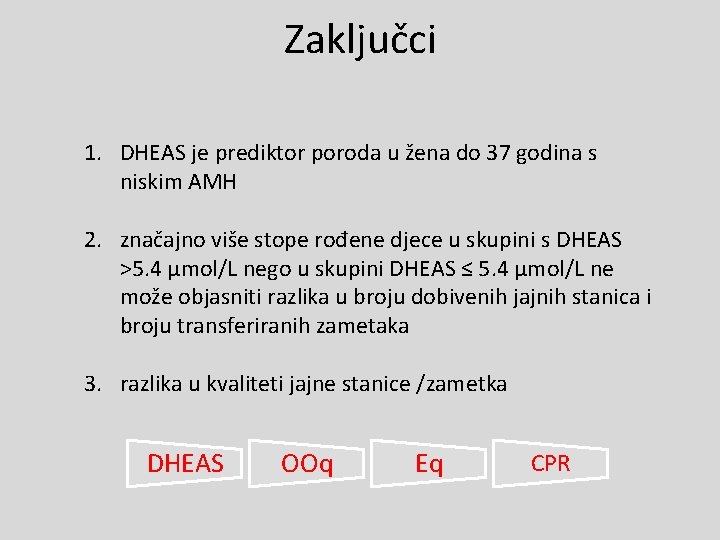 Zaključci 1. DHEAS je prediktor poroda u žena do 37 godina s niskim AMH