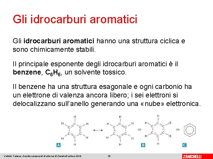 Gli idrocarburi aromatici hanno una struttura ciclica e sono chimicamente stabili. Il principale esponente