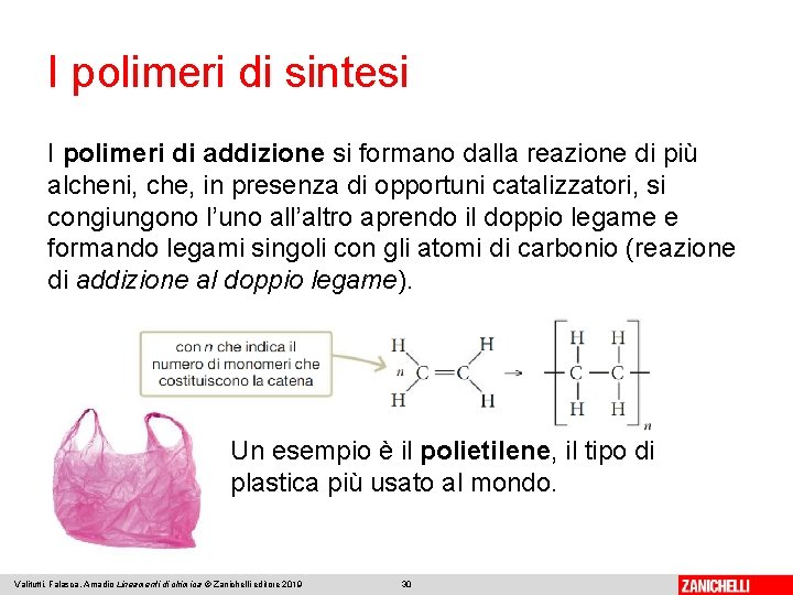 I polimeri di sintesi I polimeri di addizione si formano dalla reazione di più