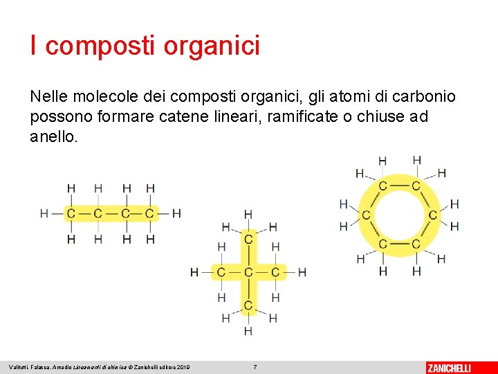 I composti organici Nelle molecole dei composti organici, gli atomi di carbonio possono formare