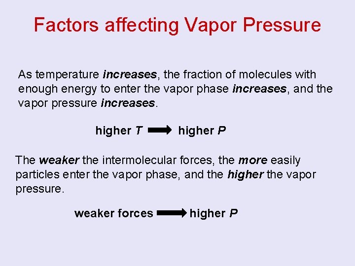 Factors affecting Vapor Pressure As temperature increases, the fraction of molecules with enough energy