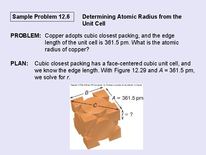 Sample Problem 12. 6 Determining Atomic Radius from the Unit Cell PROBLEM: Copper adopts