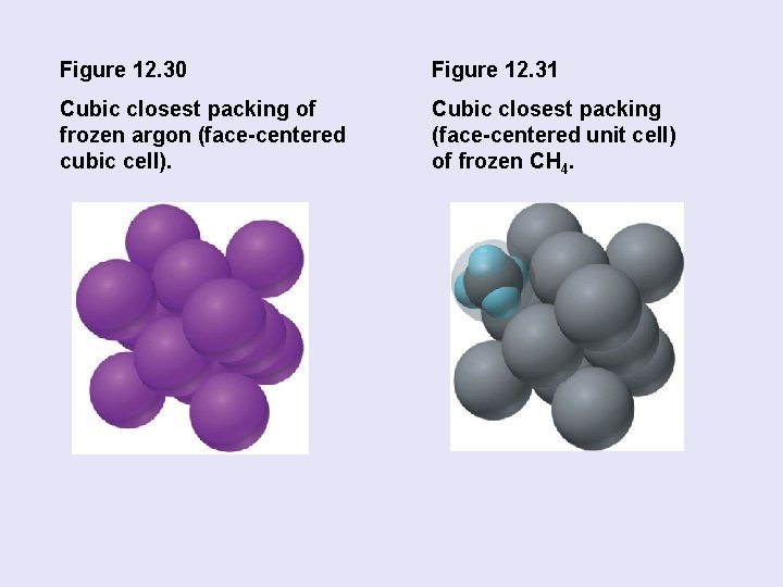 Figure 12. 30 Figure 12. 31 Cubic closest packing of frozen argon (face-centered cubic