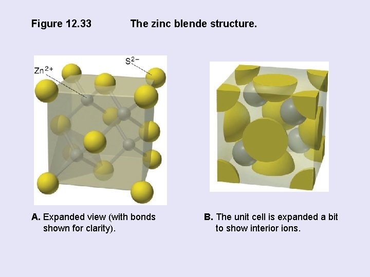 Figure 12. 33 The zinc blende structure. A. Expanded view (with bonds shown for