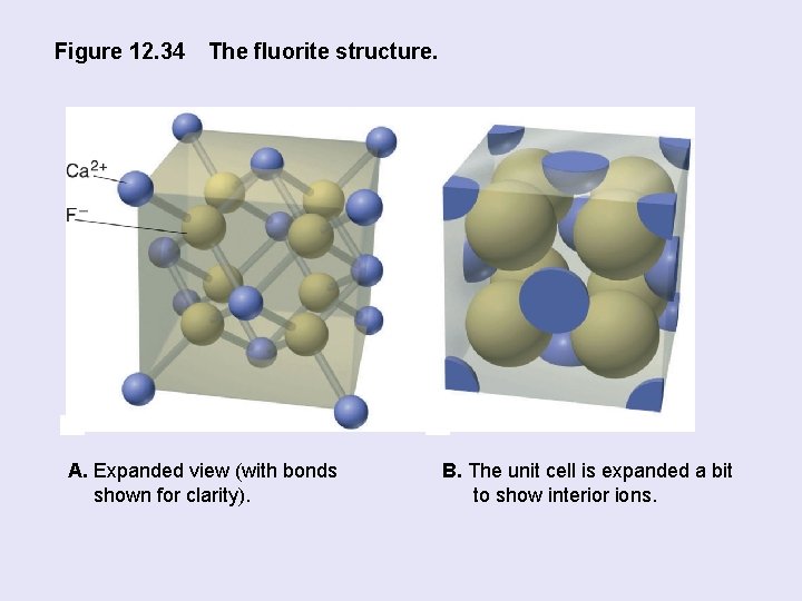 Figure 12. 34 The fluorite structure. A. Expanded view (with bonds shown for clarity).