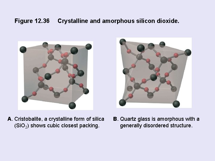 Figure 12. 36 Crystalline and amorphous silicon dioxide. A. Cristobalite, a crystalline form of