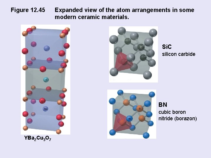 Figure 12. 45 Expanded view of the atom arrangements in some modern ceramic materials.