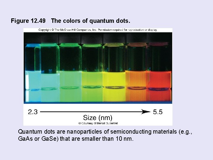 Figure 12. 49 The colors of quantum dots. Quantum dots are nanoparticles of semiconducting