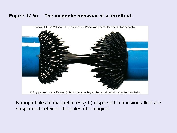 Figure 12. 50 The magnetic behavior of a ferrofluid. Nanoparticles of magnetite (Fe 3
