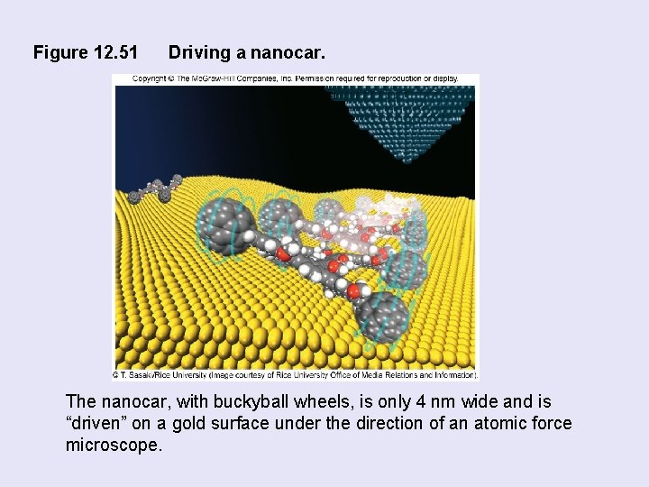 Figure 12. 51 Driving a nanocar. The nanocar, with buckyball wheels, is only 4