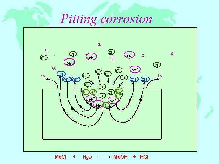 Pitting corrosion O 2 Cl - O O + Cl - + Me Me