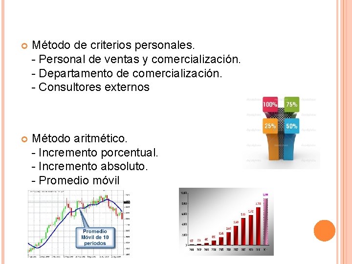  Método de criterios personales. - Personal de ventas y comercialización. - Departamento de