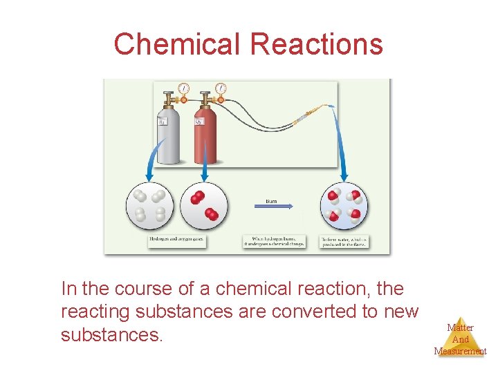 Chemical Reactions In the course of a chemical reaction, the reacting substances are converted