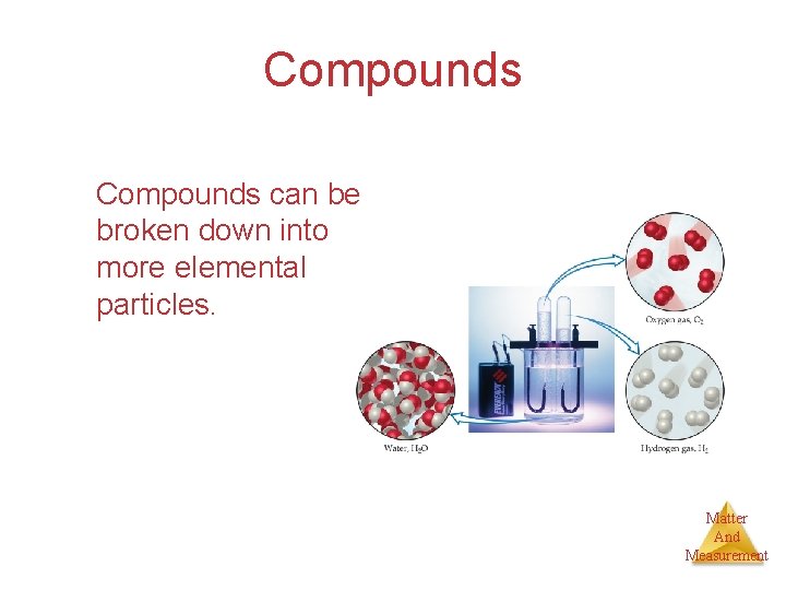 Compounds can be broken down into more elemental particles. Matter And Measurement 