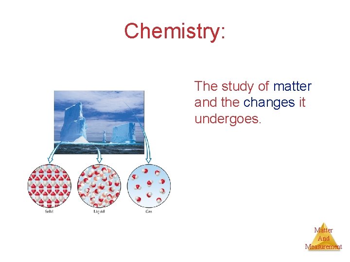 Chemistry: The study of matter and the changes it undergoes. Matter And Measurement 