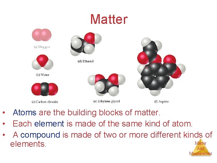 Matter • Atoms are the building blocks of matter. • Each element is made