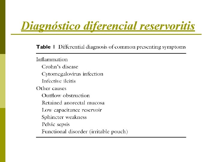 Diagnóstico diferencial reservoritis 